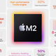 MacBook Air M2